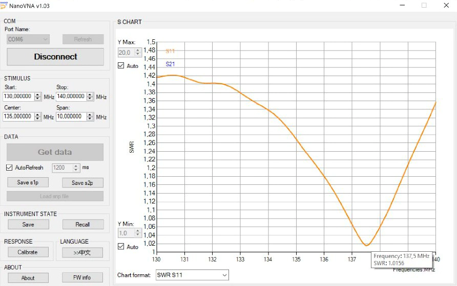 SWR measurement after tuning